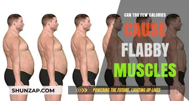 Calorie Deficit: Flabby Muscles or Strong?