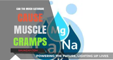 Gatorade and Muscle Cramps: What's the Connection?