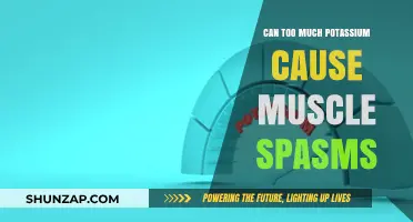 Excess Potassium and Muscle Spasms: What's the Link?