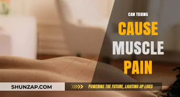 Toxin-Induced Muscle Pain: What's the Link?