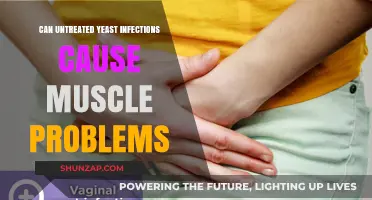Yeast Infections: Muscle Problems from Lack of Treatment?