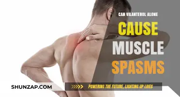 Vilanterol: Understanding its Link to Muscle Spasms