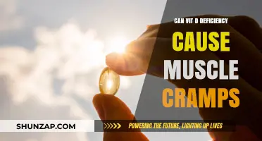 Vit D Deficiency: Muscle Cramps and Pain