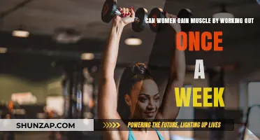 Can Women Build Muscle with Just One Weekly Workout?