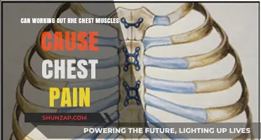Chest Pain After Workout: What's Normal, What's Not?