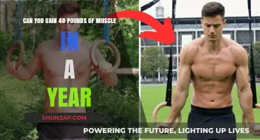 Is Gaining 40 Pounds of Muscle in a Year Realistic?