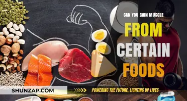 Fuel Your Gains: Foods That Boost Muscle Growth Effectively