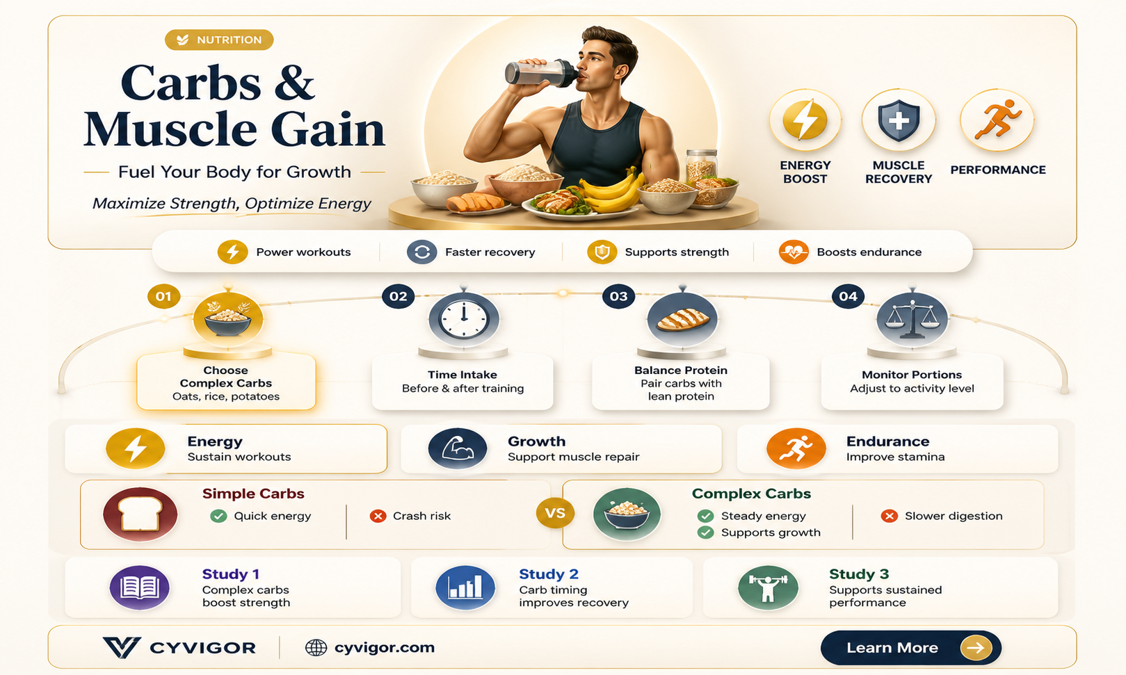 are carbs good for muscle gain