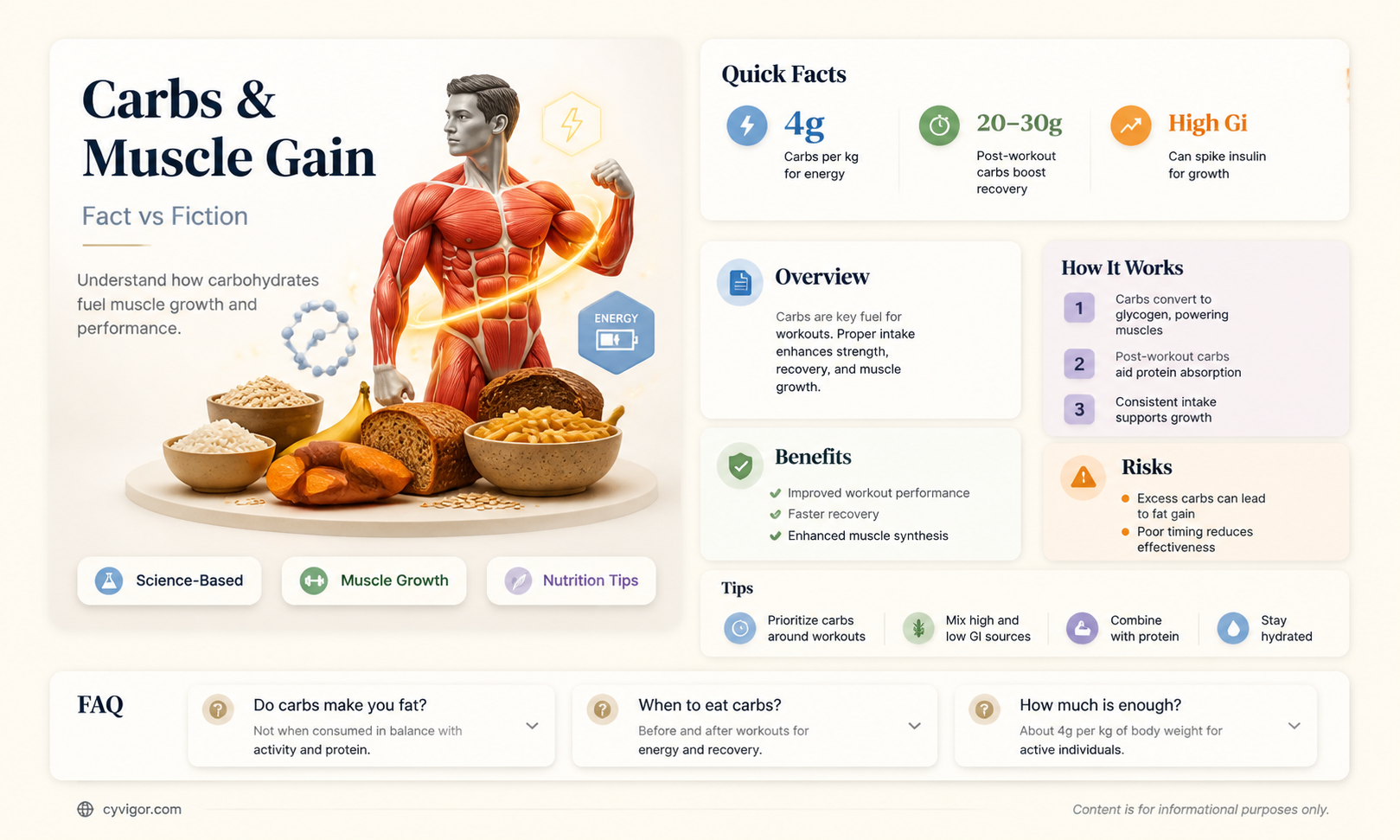 are carbs bad for muscle gain