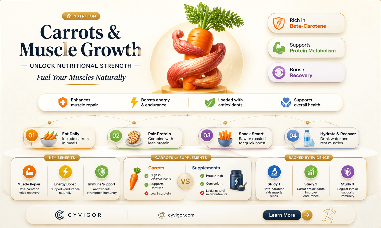 are carrots good for muscle growth