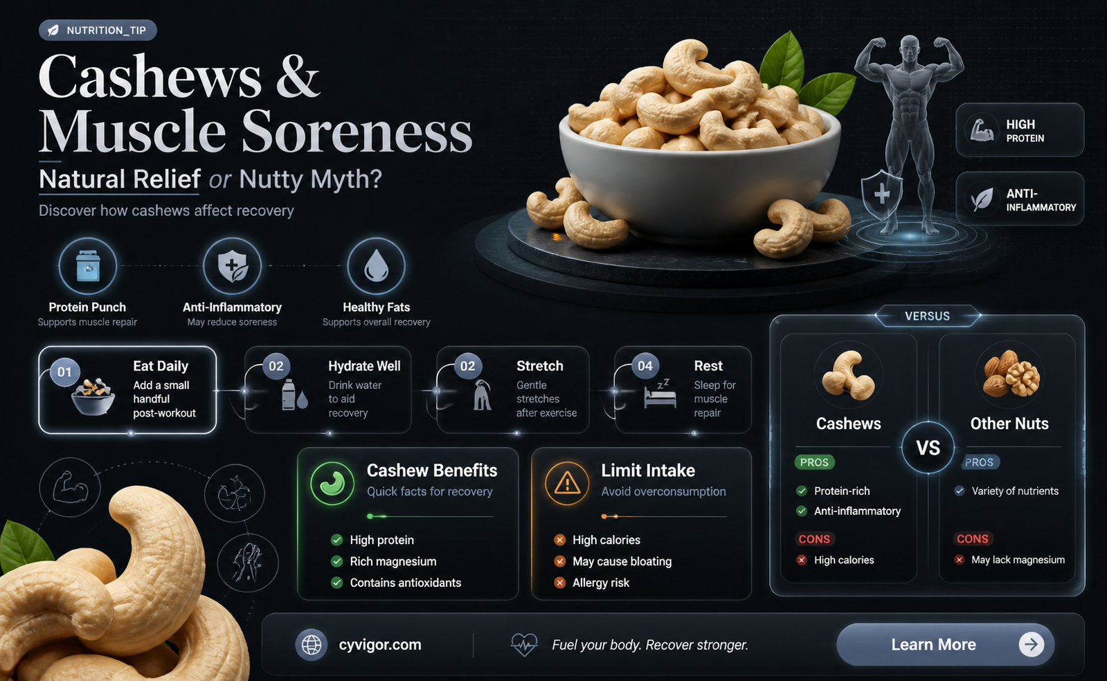 are cashews good for muscle soreness