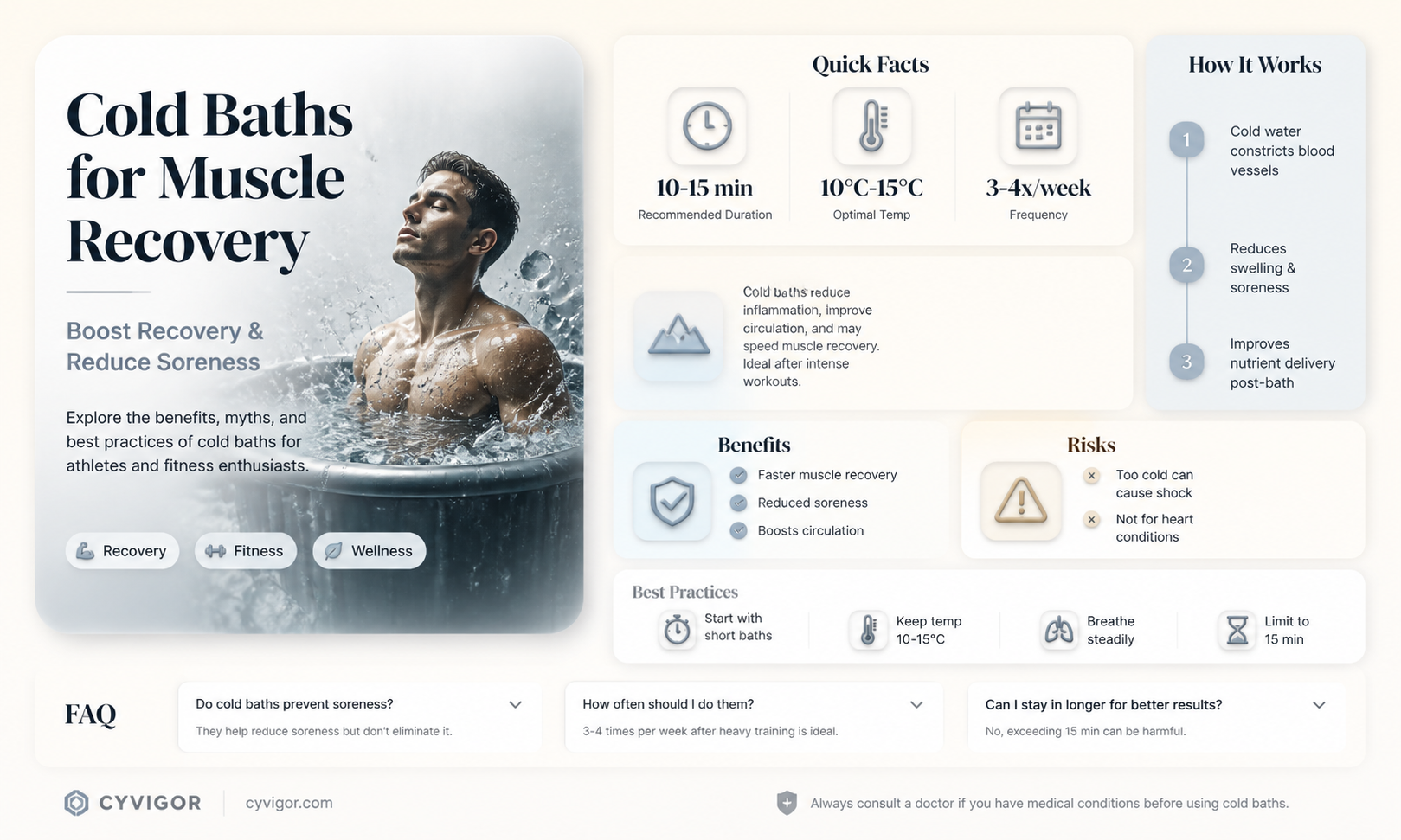 are cold baths good for muscles