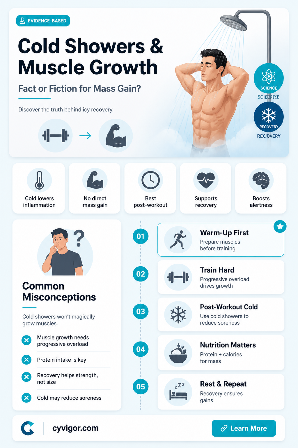 are cold showers good for gaining muscle mass