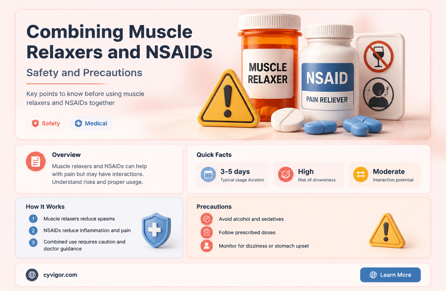 are muscle relaxers safe to take with nsaids