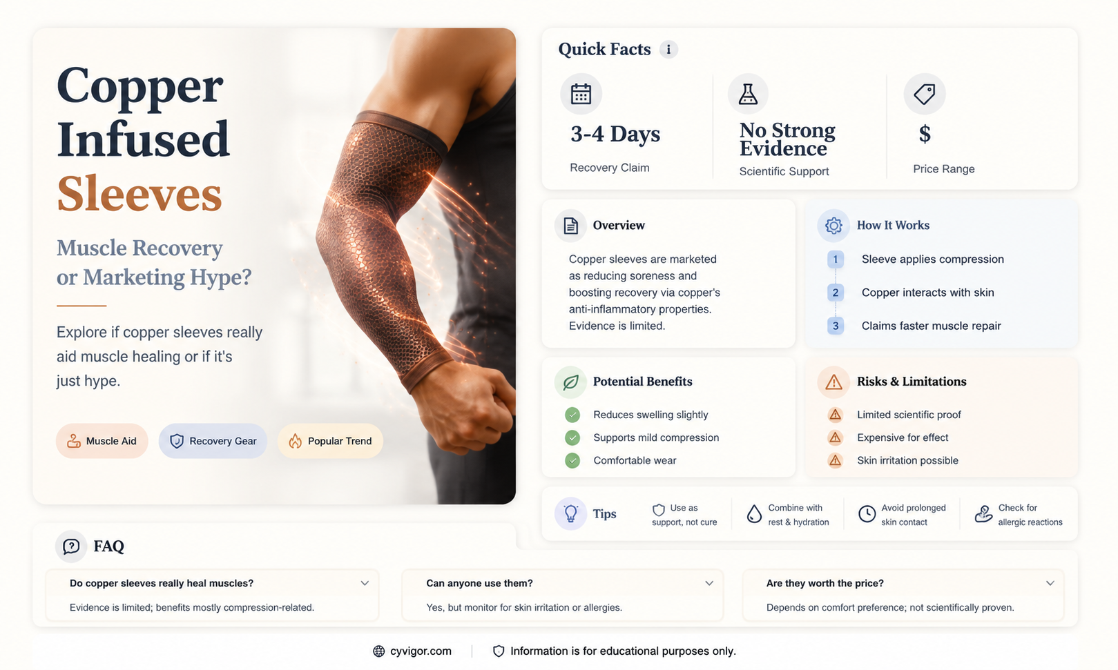 are copper infused sleeves good for healing muscles