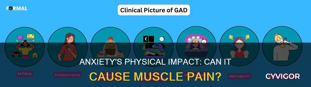 could anxiety cause muscle pain