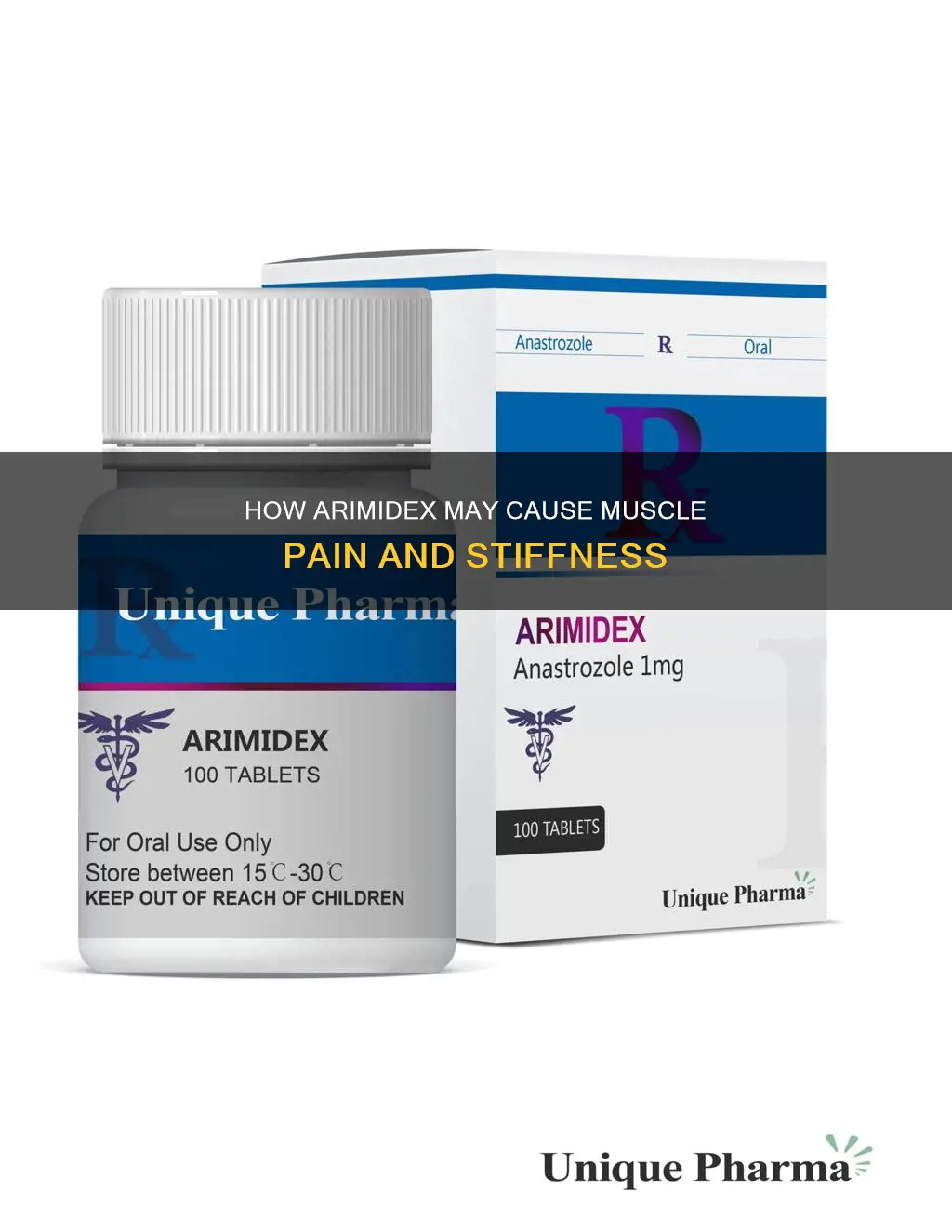 could muscle stiffness and pain be caused by arimidex