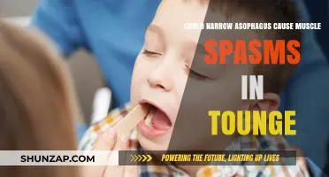 Esophageal Narrowing: Tongue Spasms and Treatment