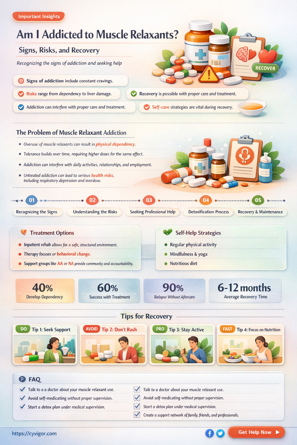 am i addicted to muscle relaxants