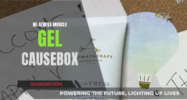 Muscle Relaxation with De-Stress Gel: An Effective Solution