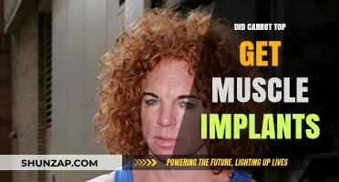 Unveiling the Truth: Carrot Top's Transformation Journey