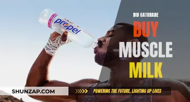 Gatorade's Muscle Milk Buyout: A Smart Sports Drink Move?