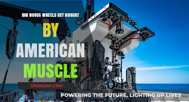 Rovos Wheels Acquisition: American Muscle's New Venture?
