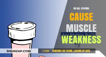 Statins and Muscle Weakness: What's the Connection?
