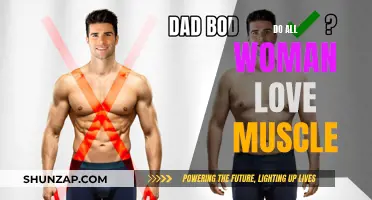 Muscle Attraction: Do Women Prefer Them?
