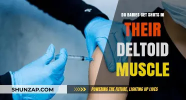 Vaccinating Infants: The Deltoid Muscle and Immunization Safety
