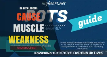 Beta Blockers: Do They Weaken Muscles?