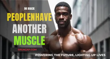 The Myth of Black People's Muscular Advantage