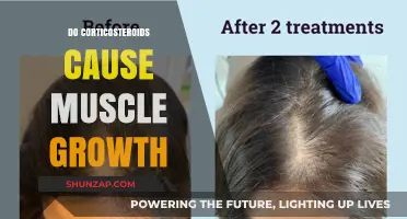 Corticosteroids and Muscle Growth: Do They Help or Hinder?