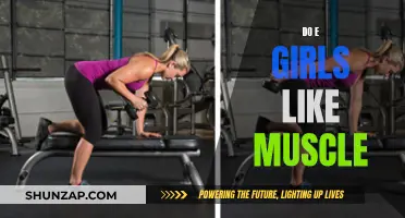 Muscle and E-Girls: A Complex Relationship Explored
