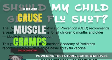 Flu Shots: Muscle Cramps Side Effect?