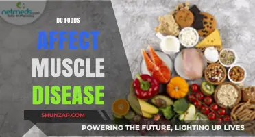 Exploring the Link: How Diet Impacts Muscle Health and Disease