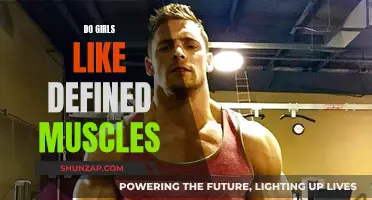 Do Muscles Make Men More Attractive to Women?