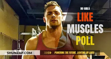 Muscular Attraction: Do Girls Prefer Buff Guys?