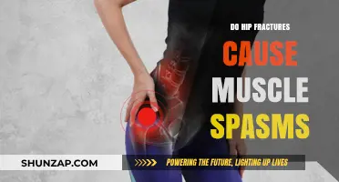 Hip Fractures: Unseen Muscle Spasms