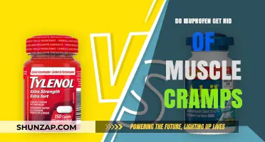 Relieving Muscle Cramps: The Role of Ibuprofen in Pain Management