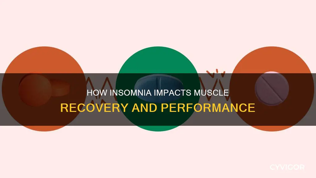do insaids inhibit muscle recovery