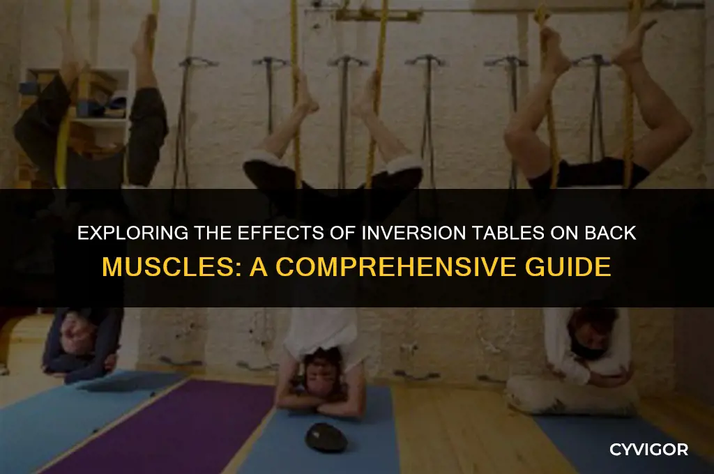 do inversion tables hurt your back muscles