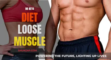 Keto Diet: Muscle Loss or Gain?