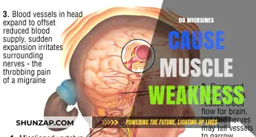 Migraines and Muscle Weakness: Is There a Link?