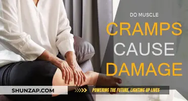 Muscle Cramps: Understanding Their Impact and Severity