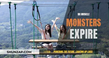 Muscle Monsters: Do They Have Expiry Dates?