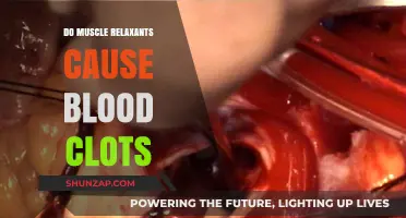 Muscle Relaxants: Blood Clot Risk and Side Effects