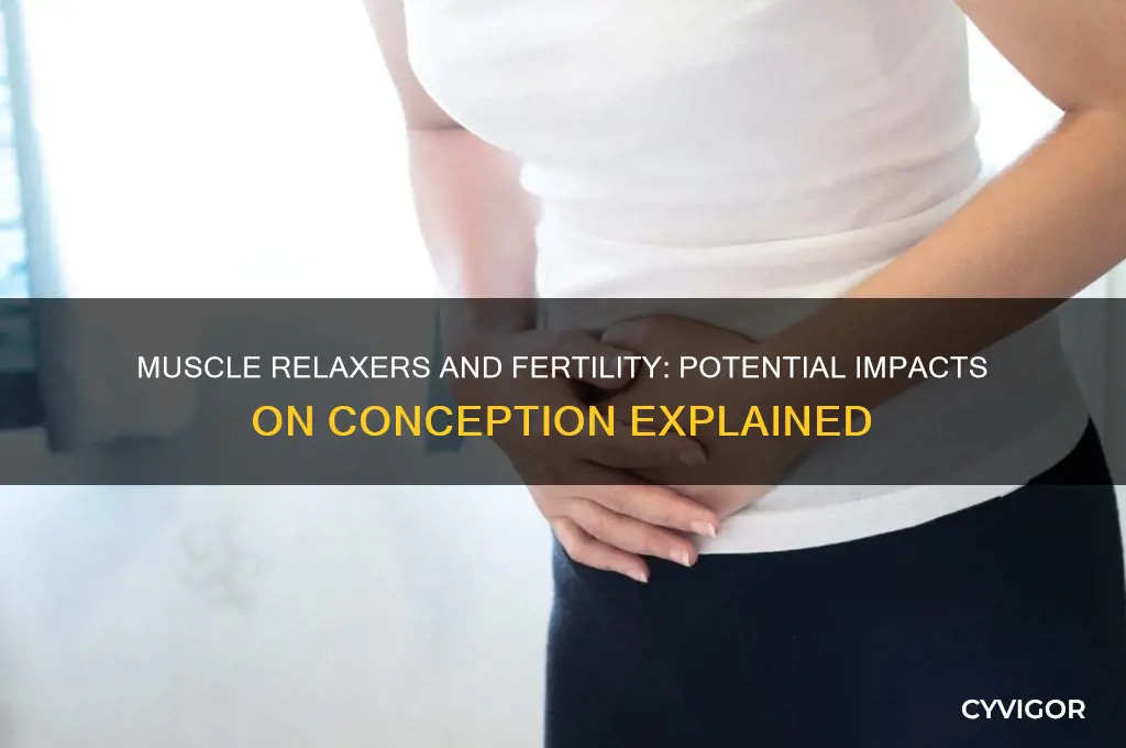 do muscle relaxer affexct fertility