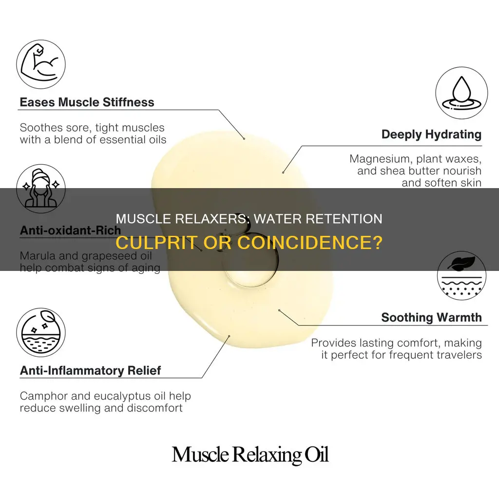 do muscle relaxers cause water retention