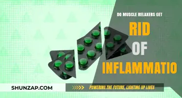 Do Muscle Relaxers Reduce Inflammation? Exploring Their Role in Pain Relief